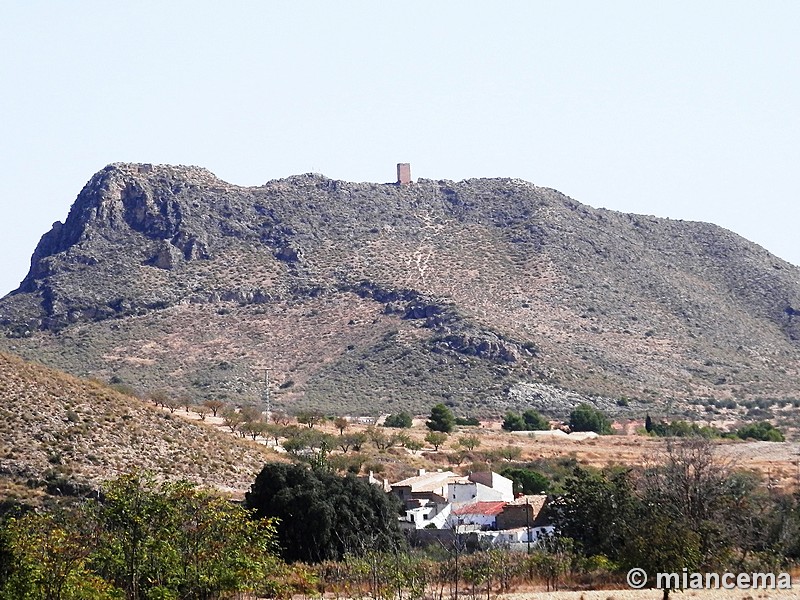 El Castellar