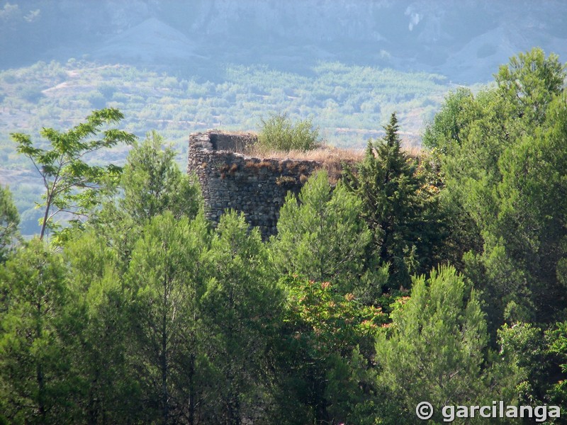 Castillo de Planes