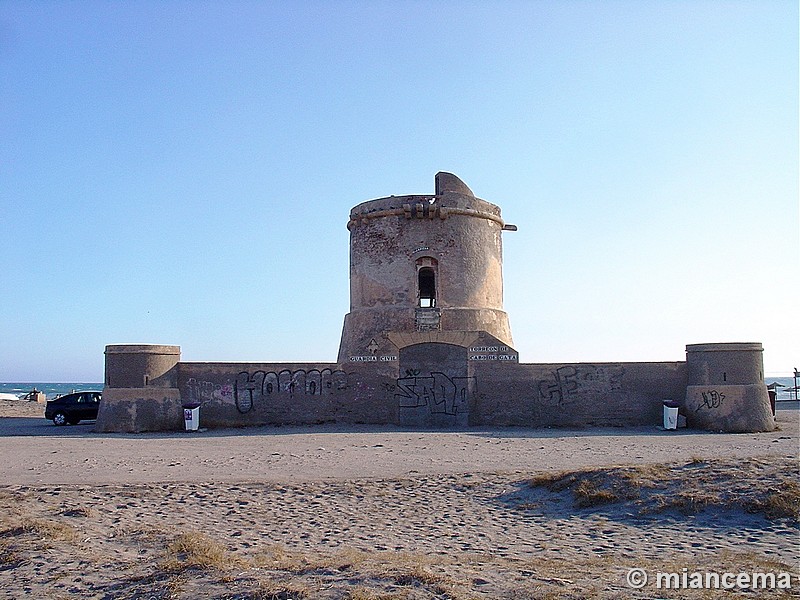 Torre de San Miguel