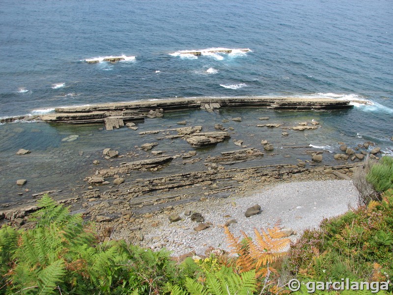 Acantilados de Punta del Olivo