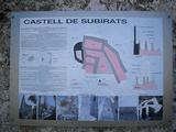 Castillo de Subirats