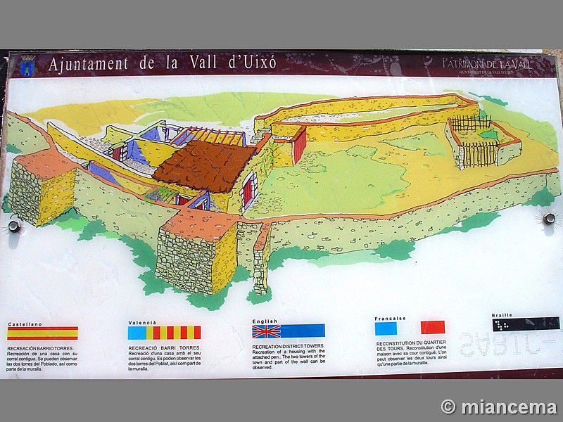 Poblado ibérico-romano de Sant Josep