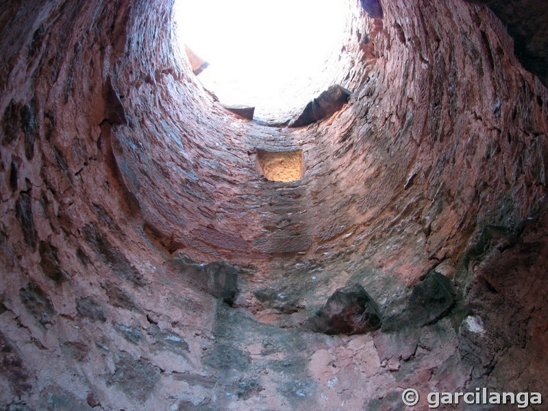 Castillo de Fuenllana