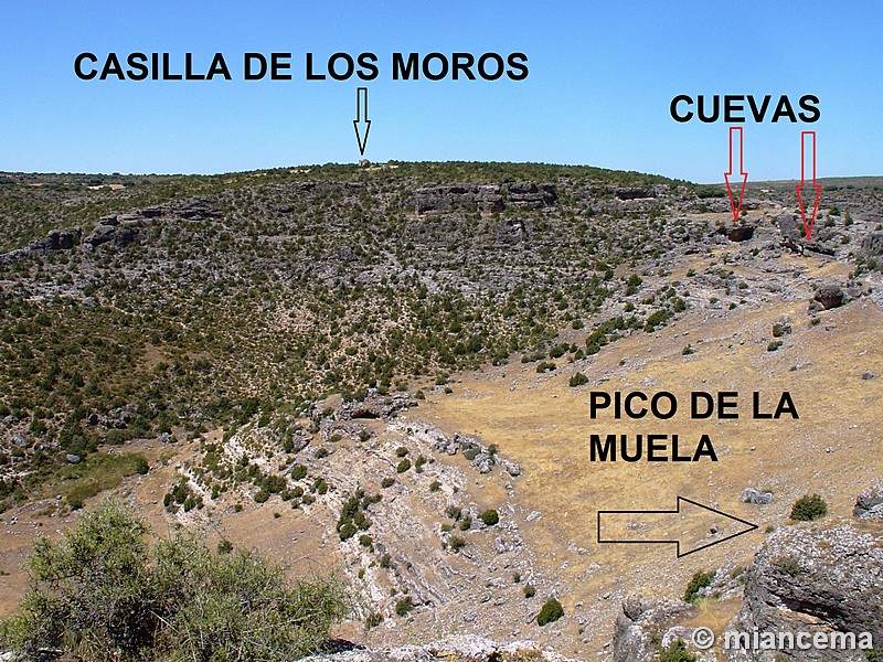 Castro Pico de la Muela