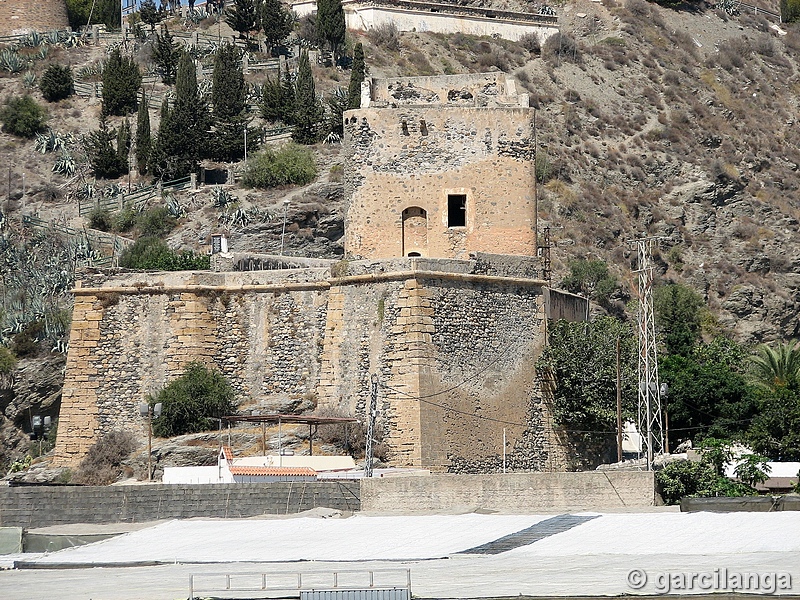 Castillo de La Rábita