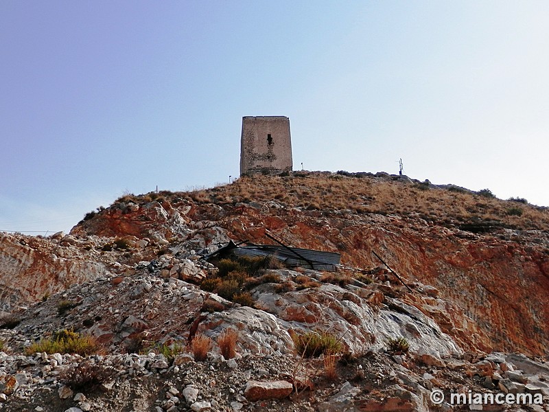 Castillo de Castell de Ferro