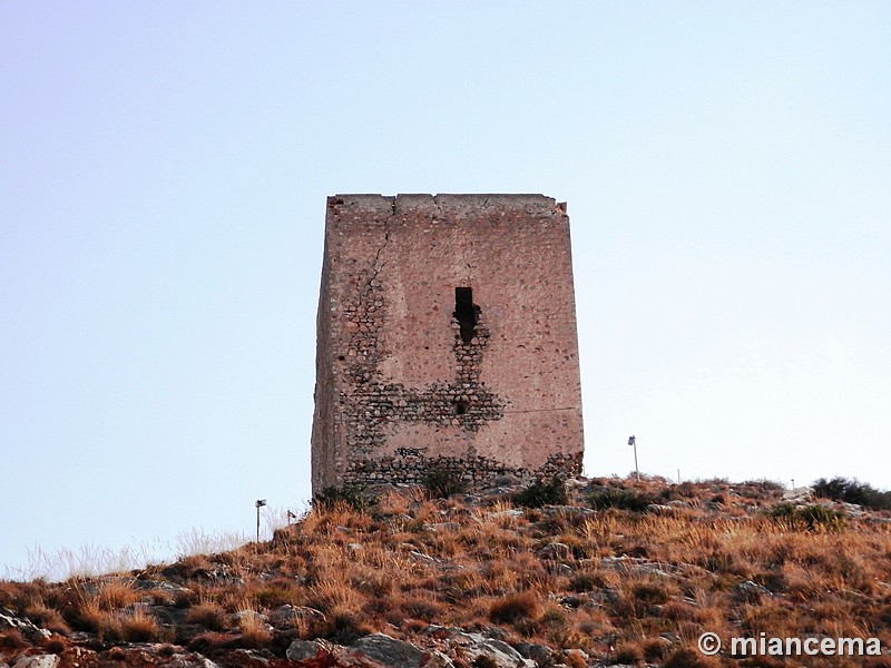 Castillo de Castell de Ferro