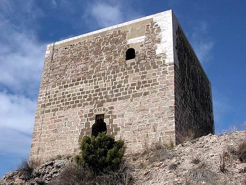 Castillo de Momegastre