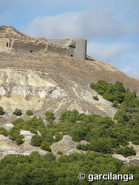 Castillo de Torremormojón