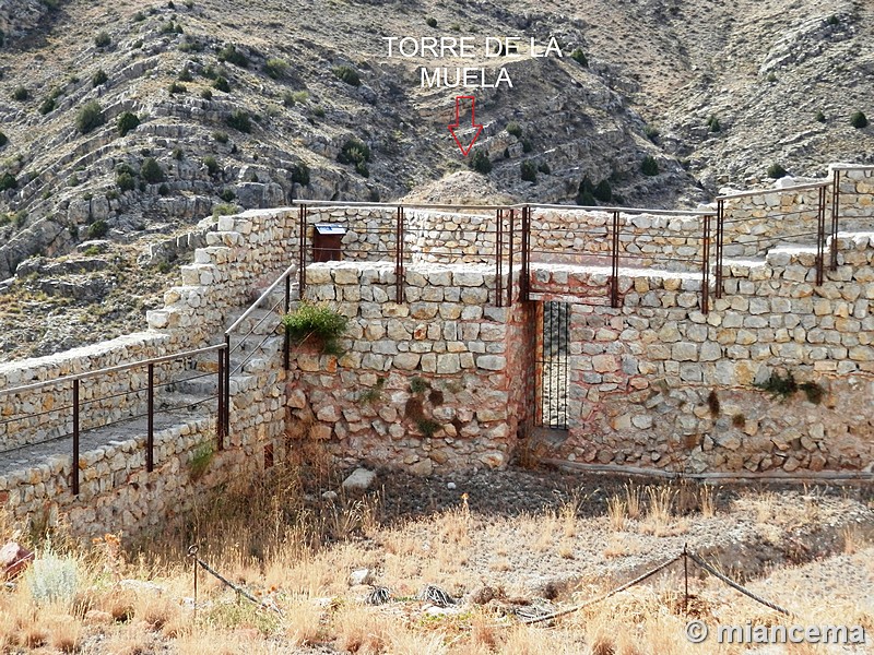 Castillo de Albarracín